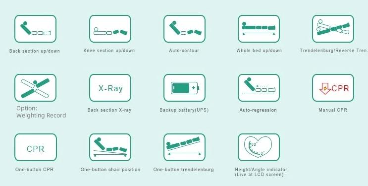 Intensive Care ICU bed functions