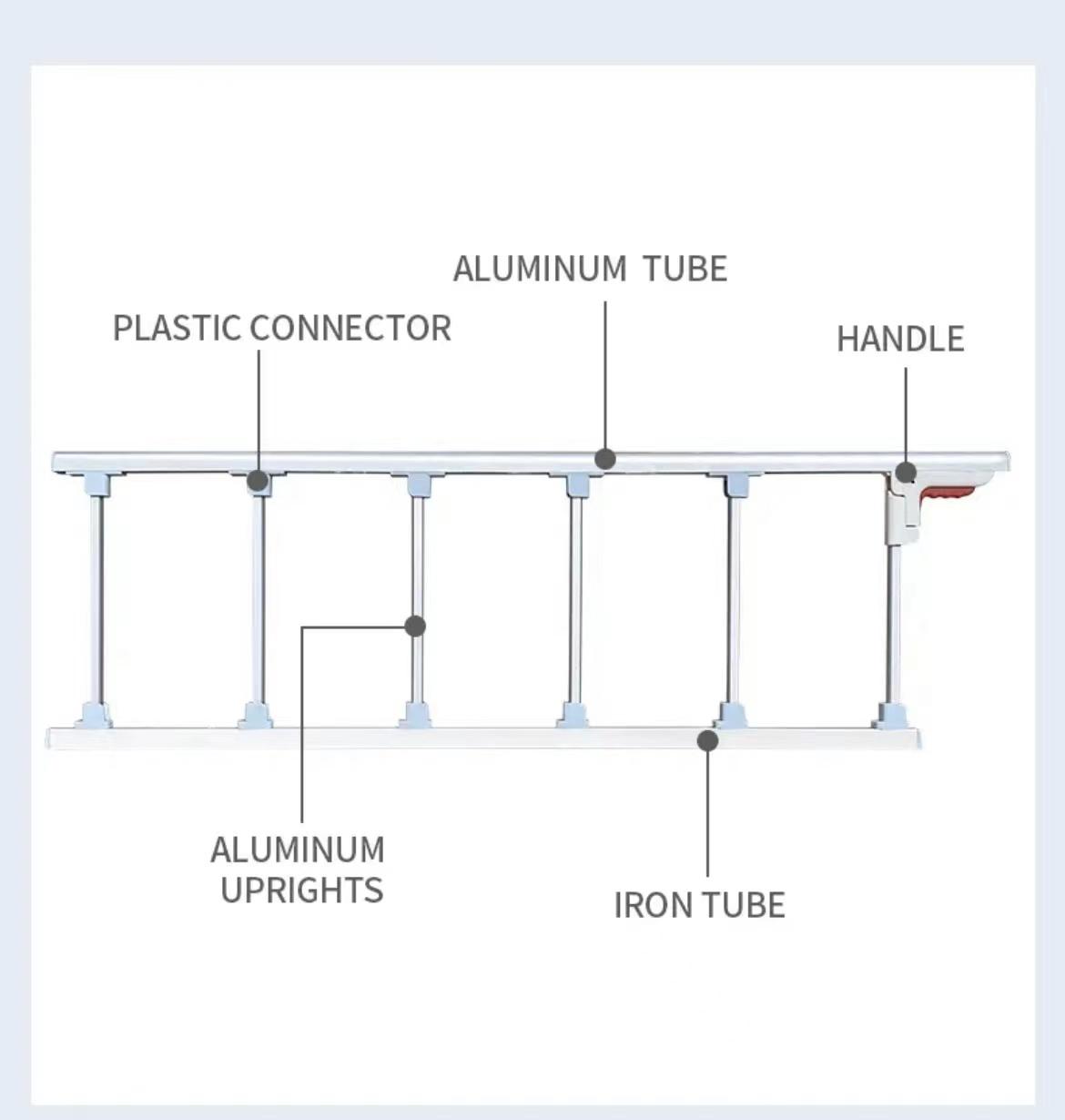 structure of the aluminium alloy guardrail